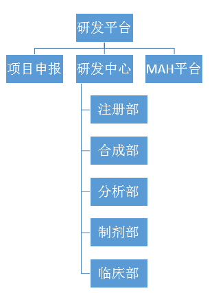 合乐HL8(中国区)官网登录入口