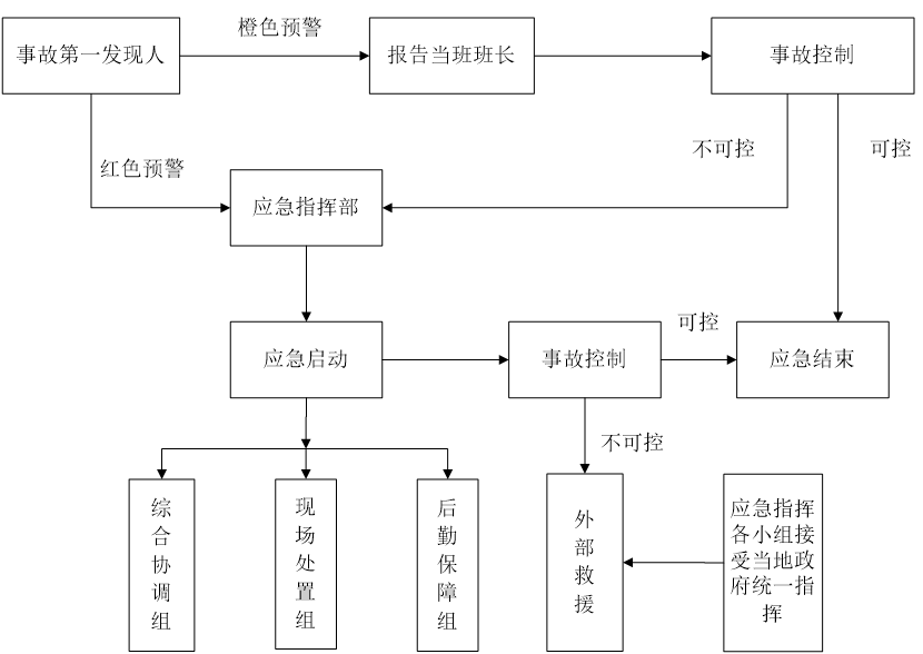 合乐HL8(中国区)官网登录入口