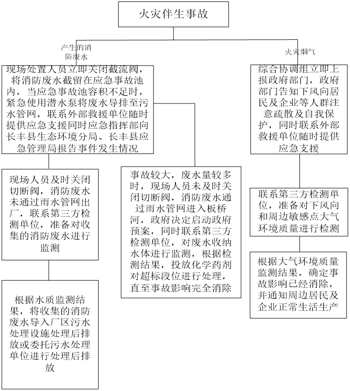 合乐HL8(中国区)官网登录入口