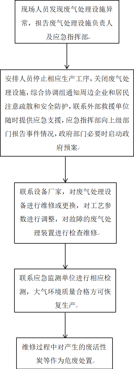 合乐HL8(中国区)官网登录入口