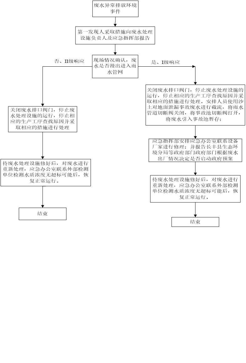 合乐HL8(中国区)官网登录入口